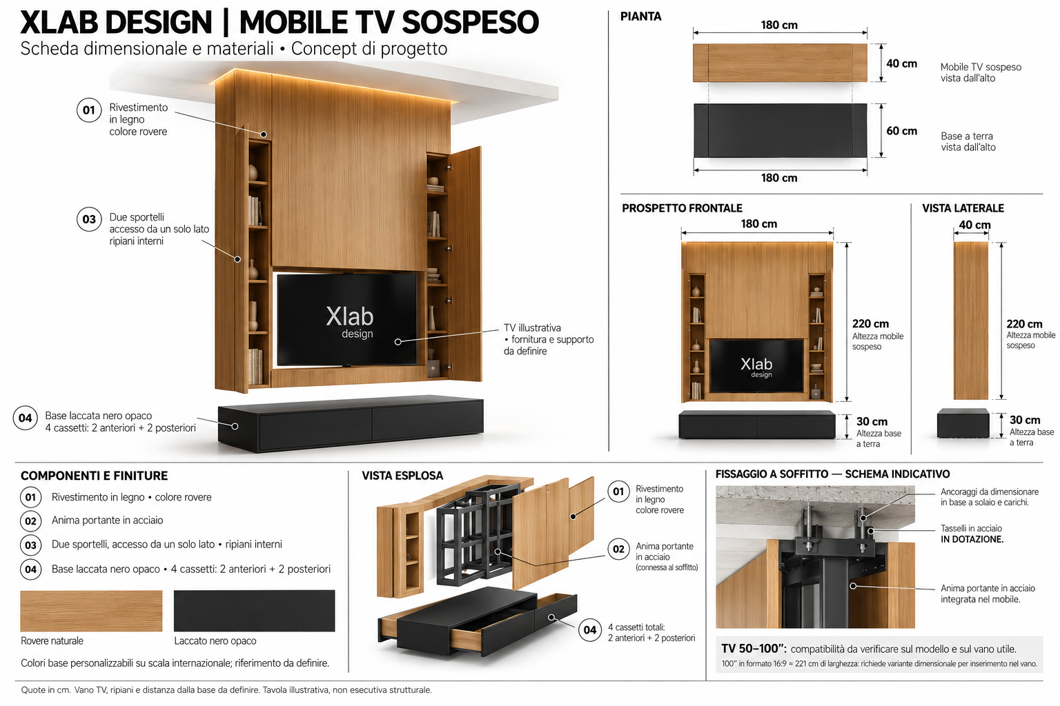 Scheda tecnica del mobile TV LEVITA con render, viste quotate, struttura interna in acciaio e dettaglio del fissaggio a soffitto. Misure progetto mobile TV sospeso a soffitto e girevole